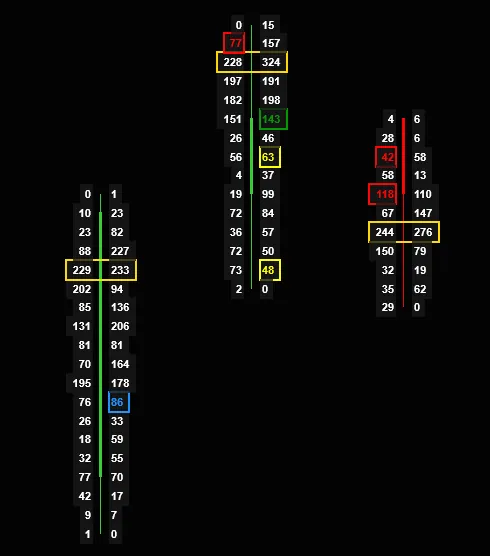 TDD Footprint Main